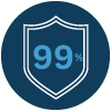 99percentLG2